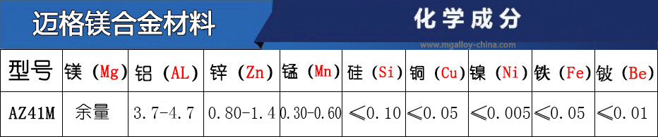 AZ41M鎂合金牌號(hào)主要成分